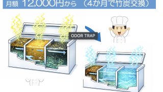 オドートラップ販売開始します!